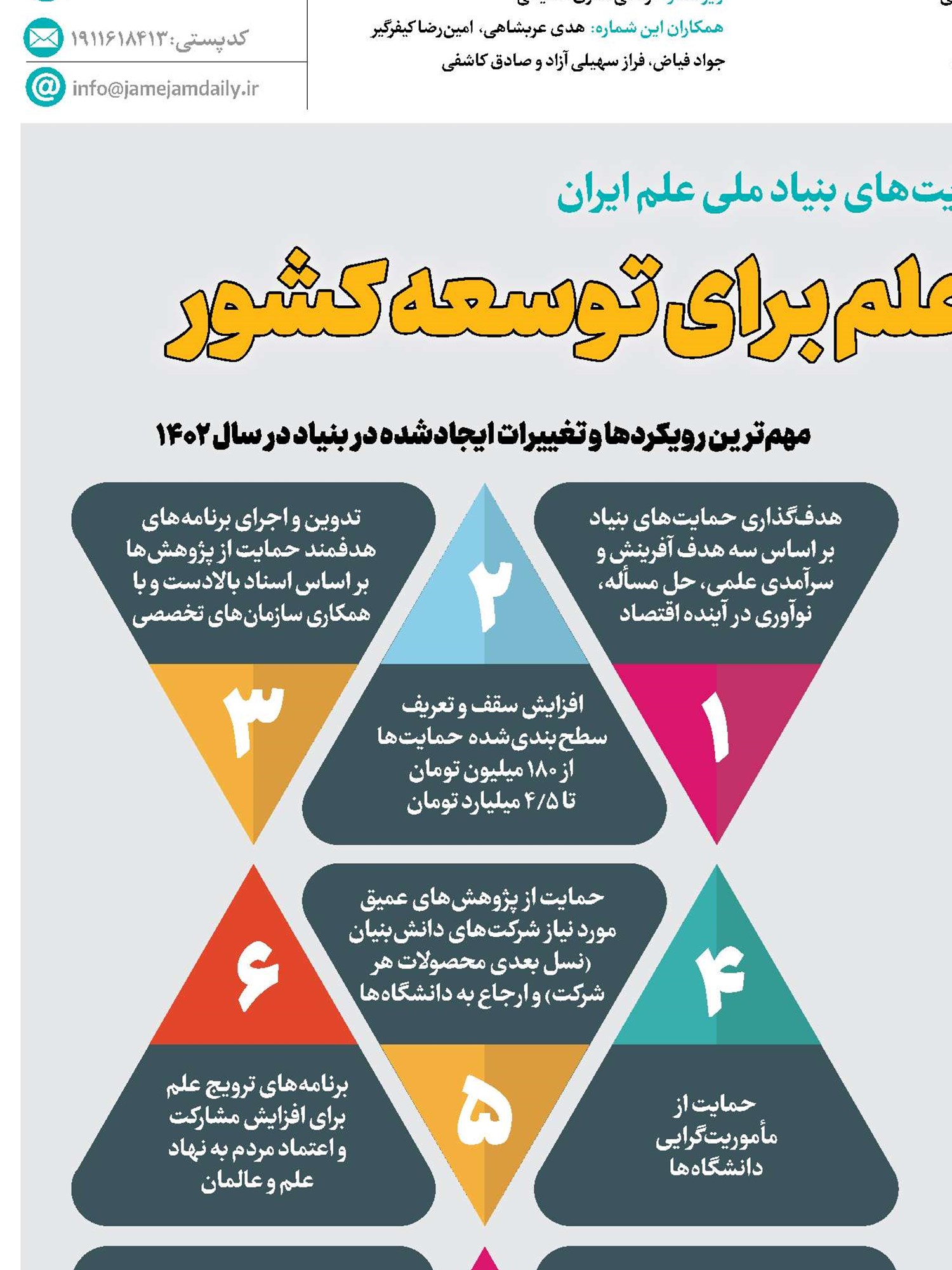 تحکیم زیربنای علم برای توسعه کشور 