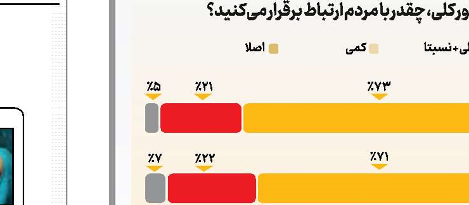 عشق در میانه جنگ