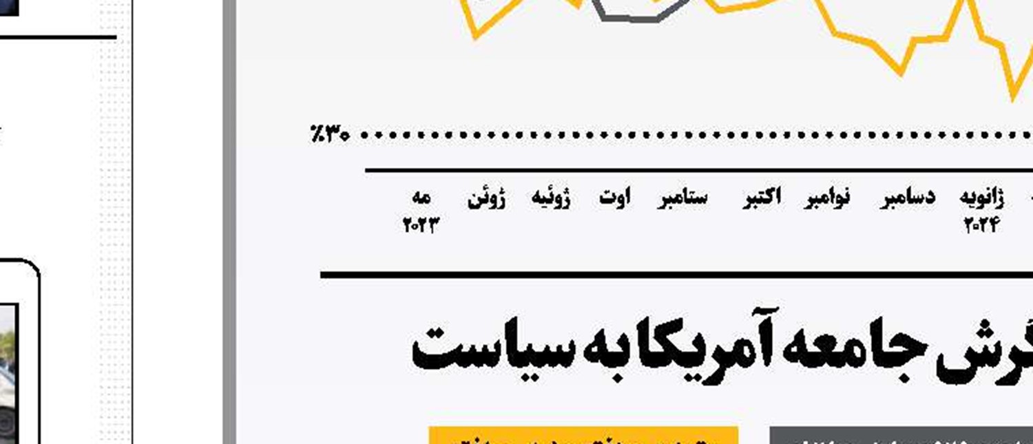 نگاه کردن از پشت در