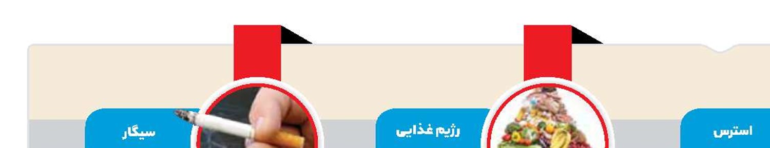 4 توصیه برای سلامت پوست در فصل گرما