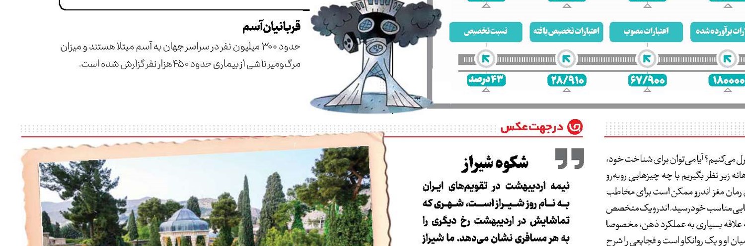 کارلو آنجلوتی باز هم رئال مادرید را قهرمان لالیگا کرد 