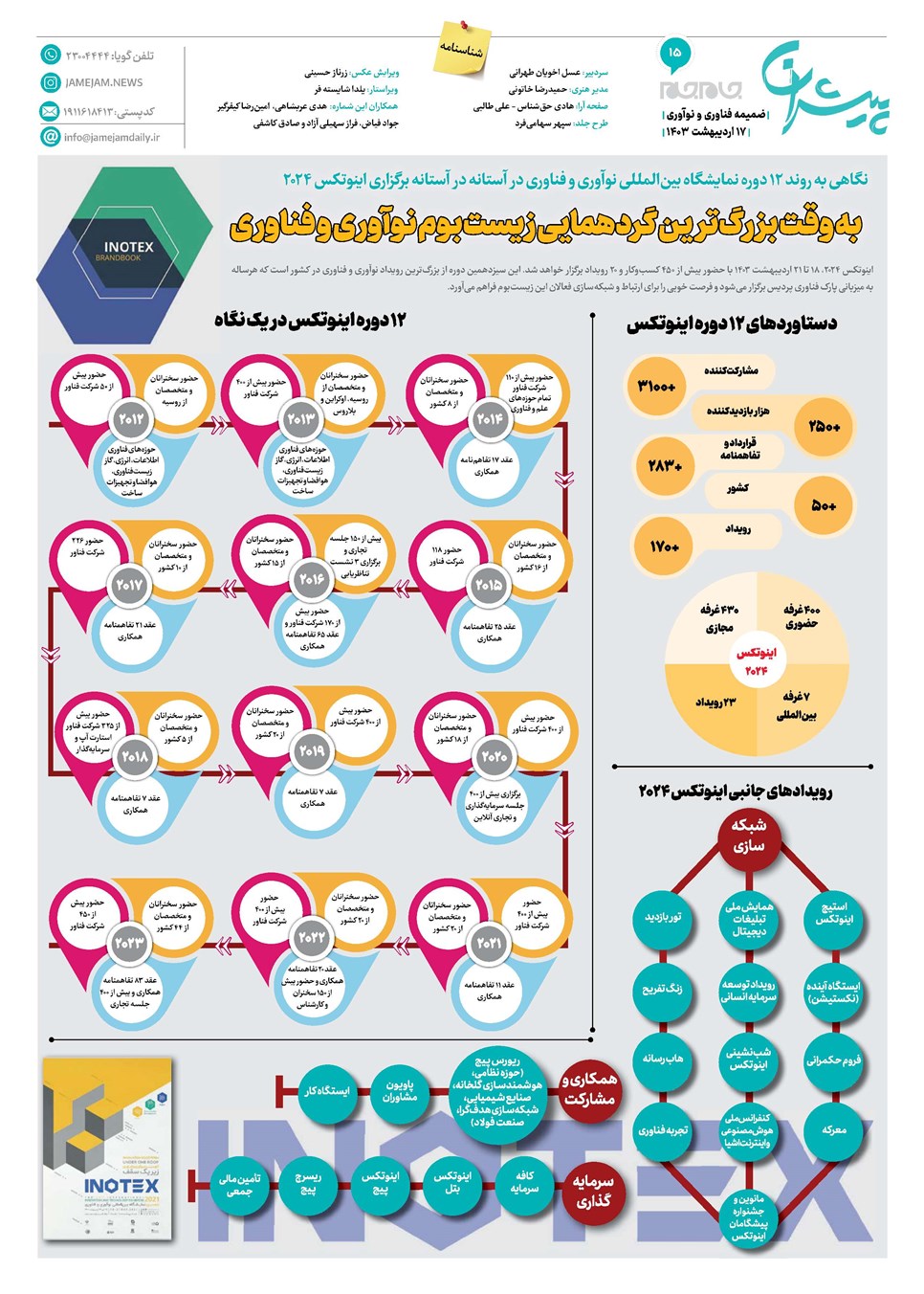 روزنامه تاریخ ۱۷ اردیبهشت ۱۴۰۳