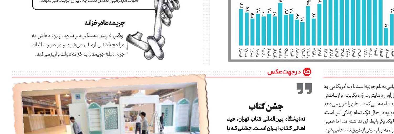 گاوچران روی بوم!