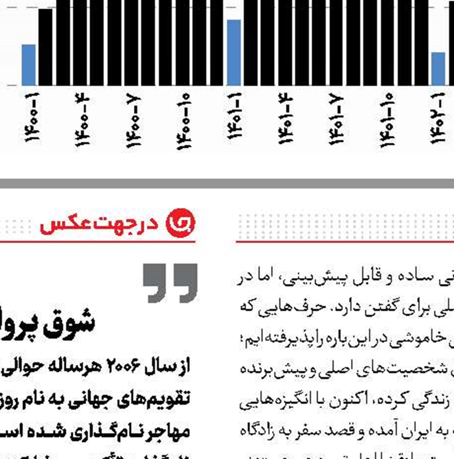 یک پایان تلخ