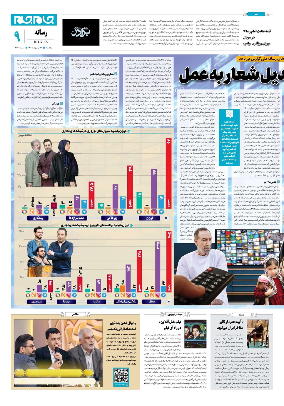 روزنامه تاریخ ۲۳ اردیبهشت ۱۴۰۳