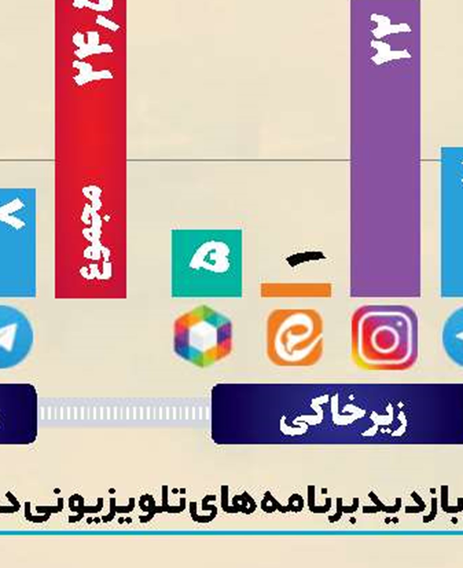 فیلم «قتل آنلاین» در راه آی‌فیلم