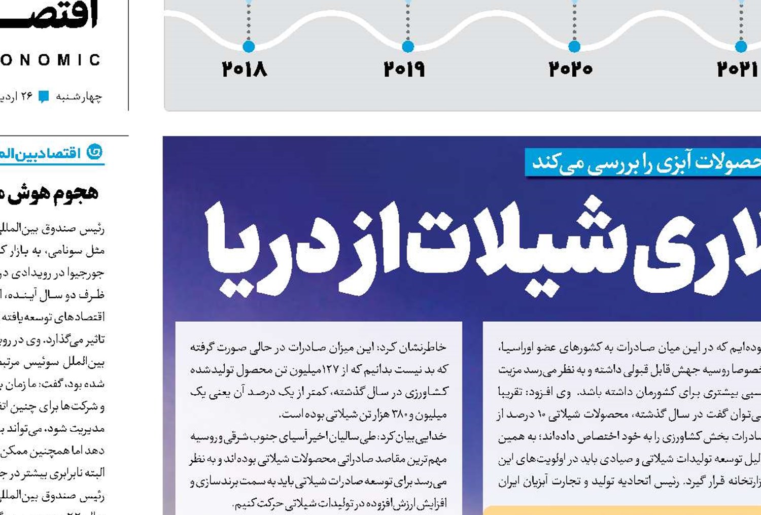 صید650میلیون دلاری شیلات ازدریا