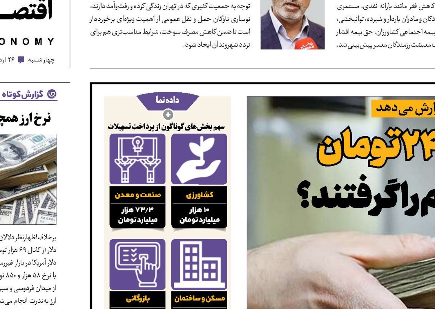 240.000.000.000.000تومان؛ کدام بخش‌ها بیشترین وام را گرفتند؟