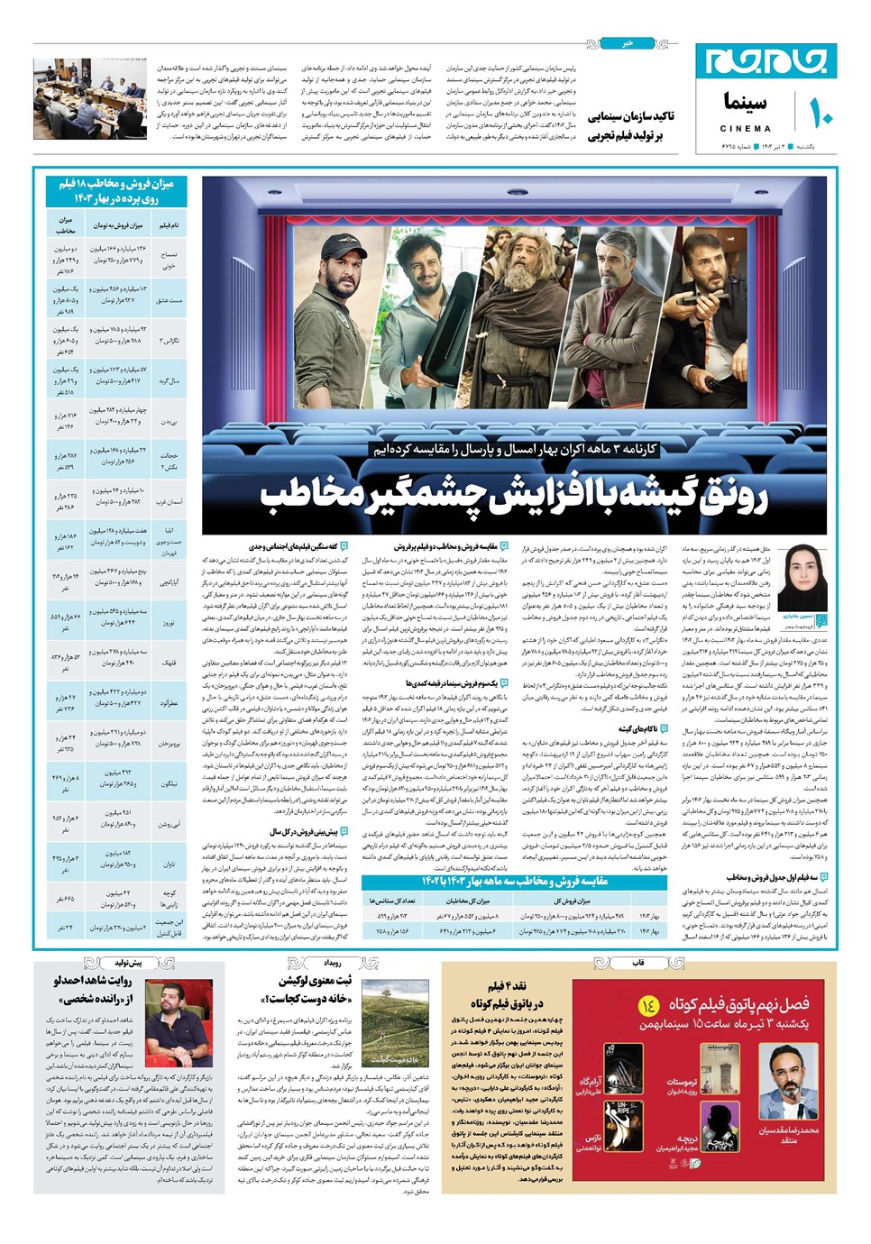 روزنامه تاریخ ۳ تیر ۱۴۰۳