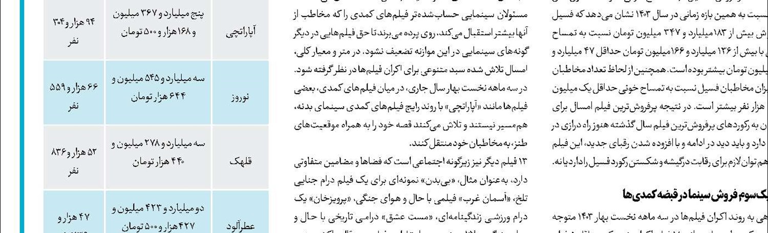 روایت شاهد احمدلو از «راننده شخصی» 