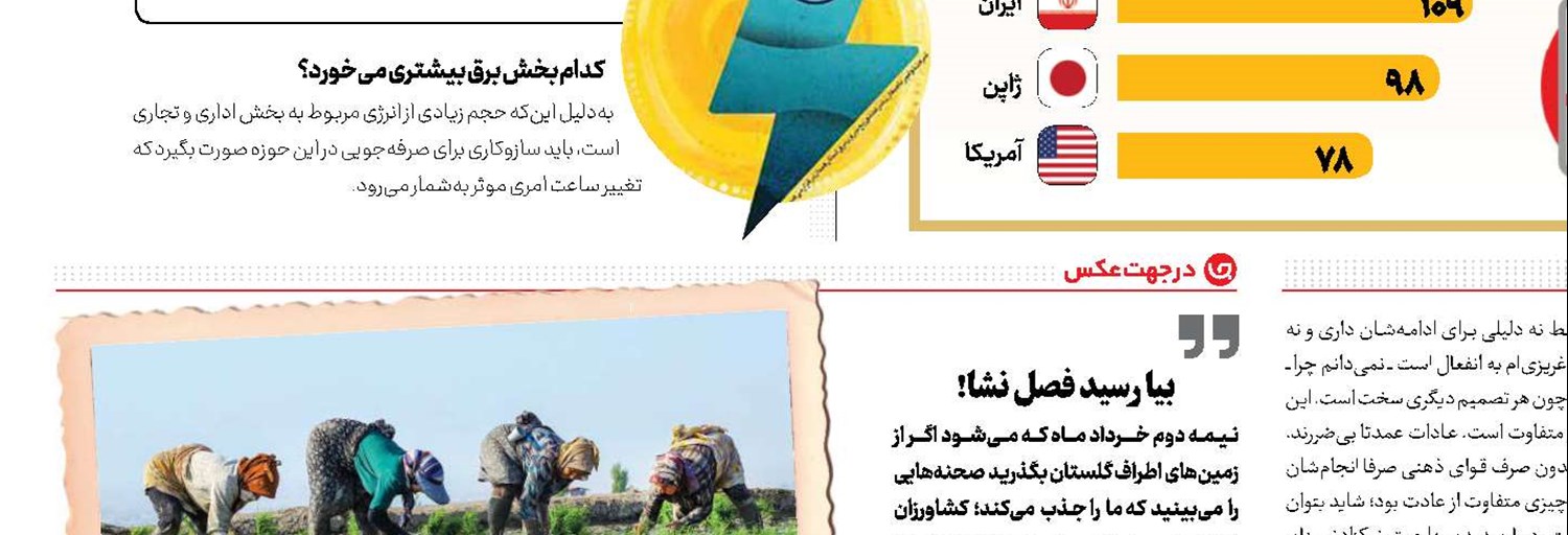 آواز روی روان میراث