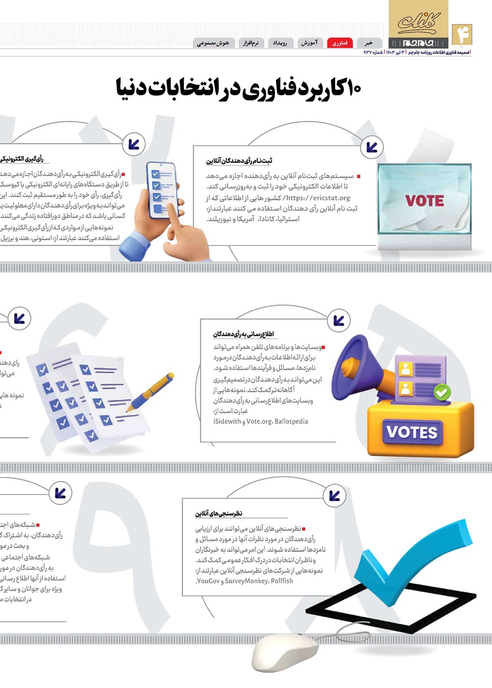 روزنامه تاریخ ۳ تیر ۱۴۰۳