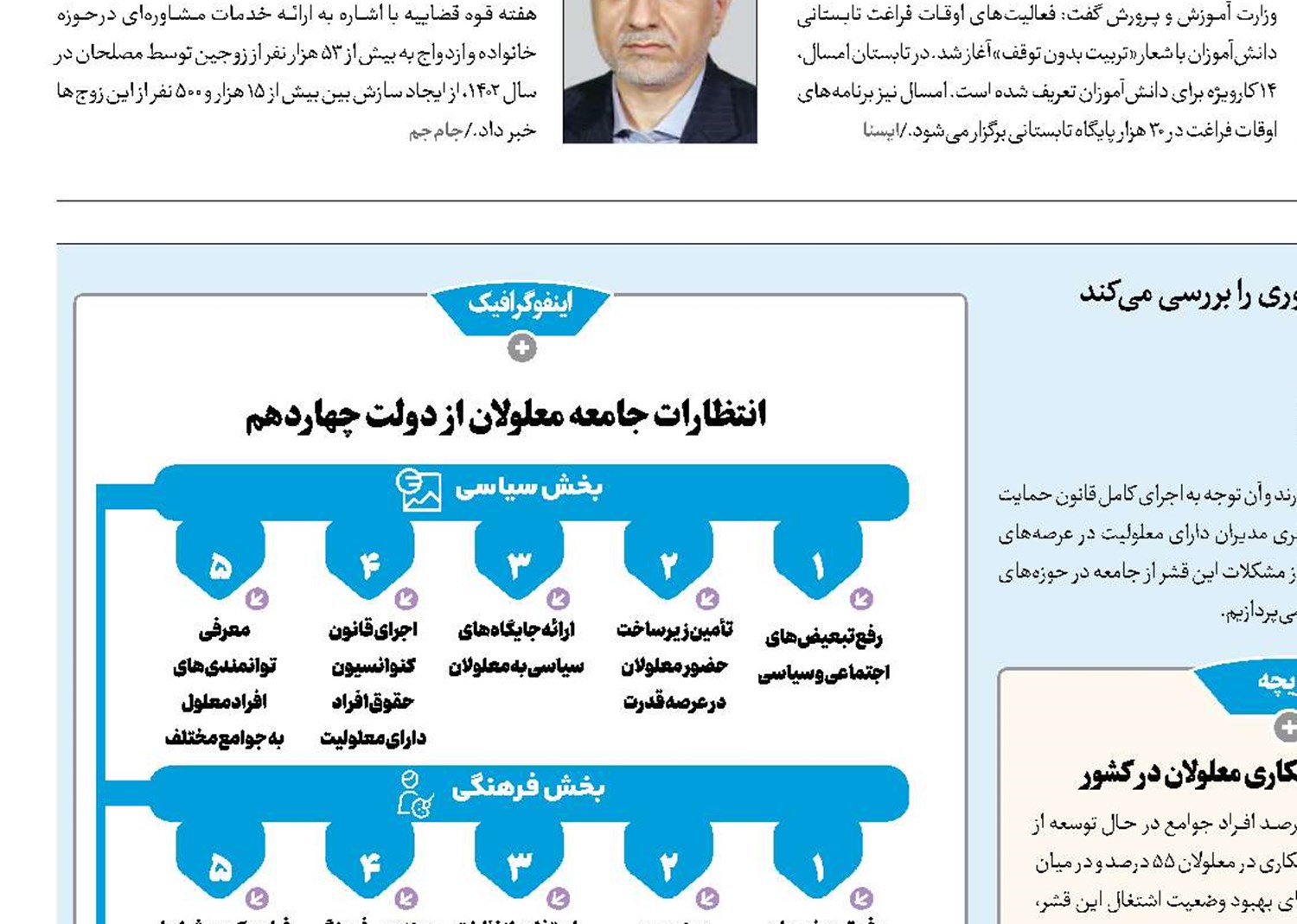 فراموش شدگان