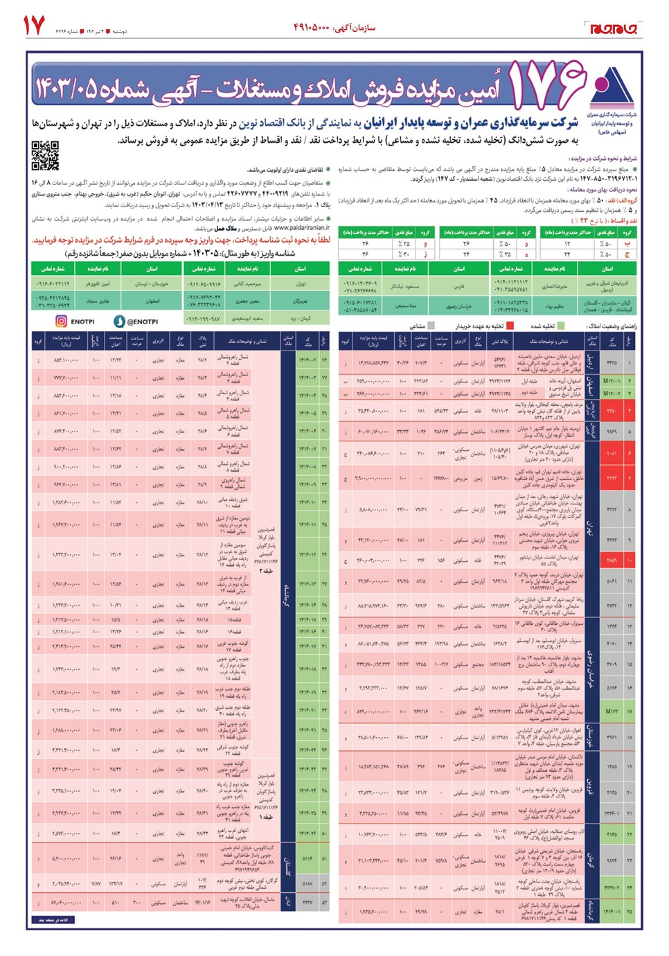 روزنامه تاریخ ۴ تیر ۱۴۰۳