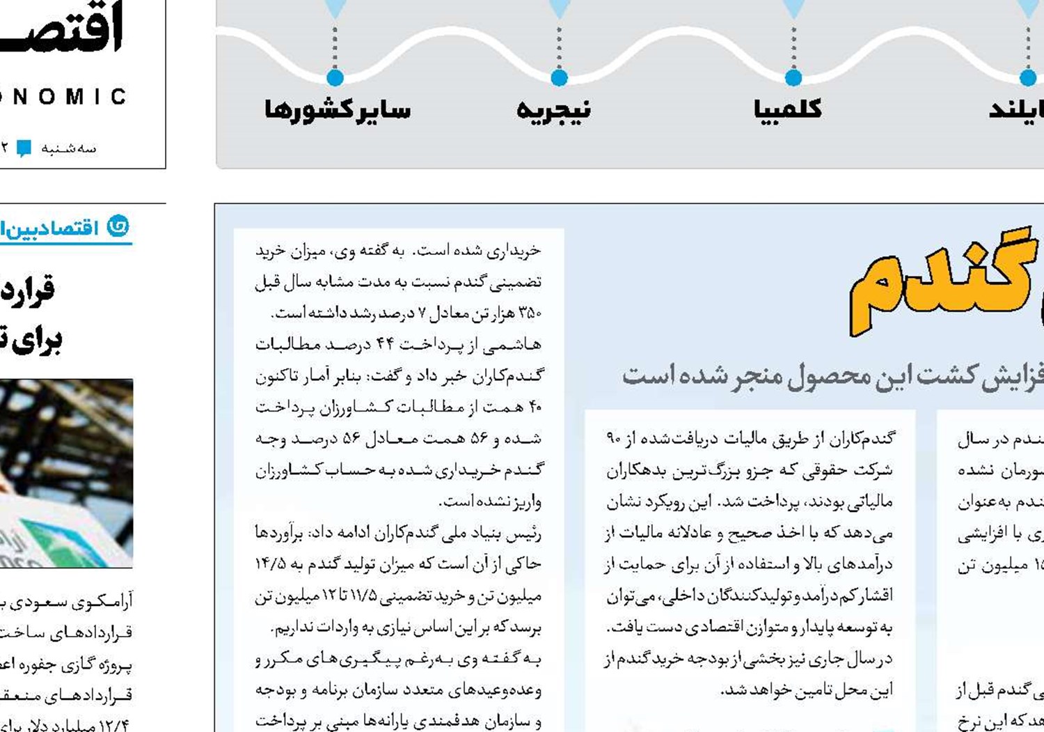 یک گام تا خودکفایی گندم