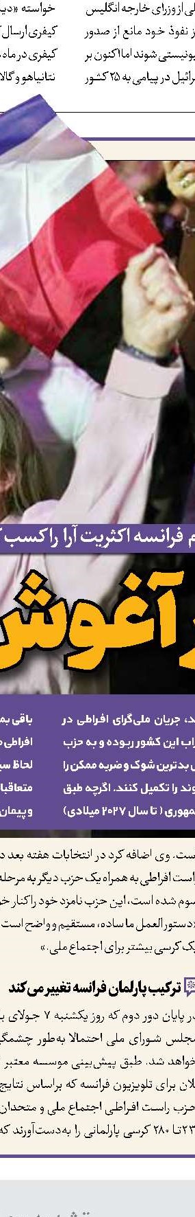 شوک جدید یمنی‌ها به آمریکا و اسرائیل