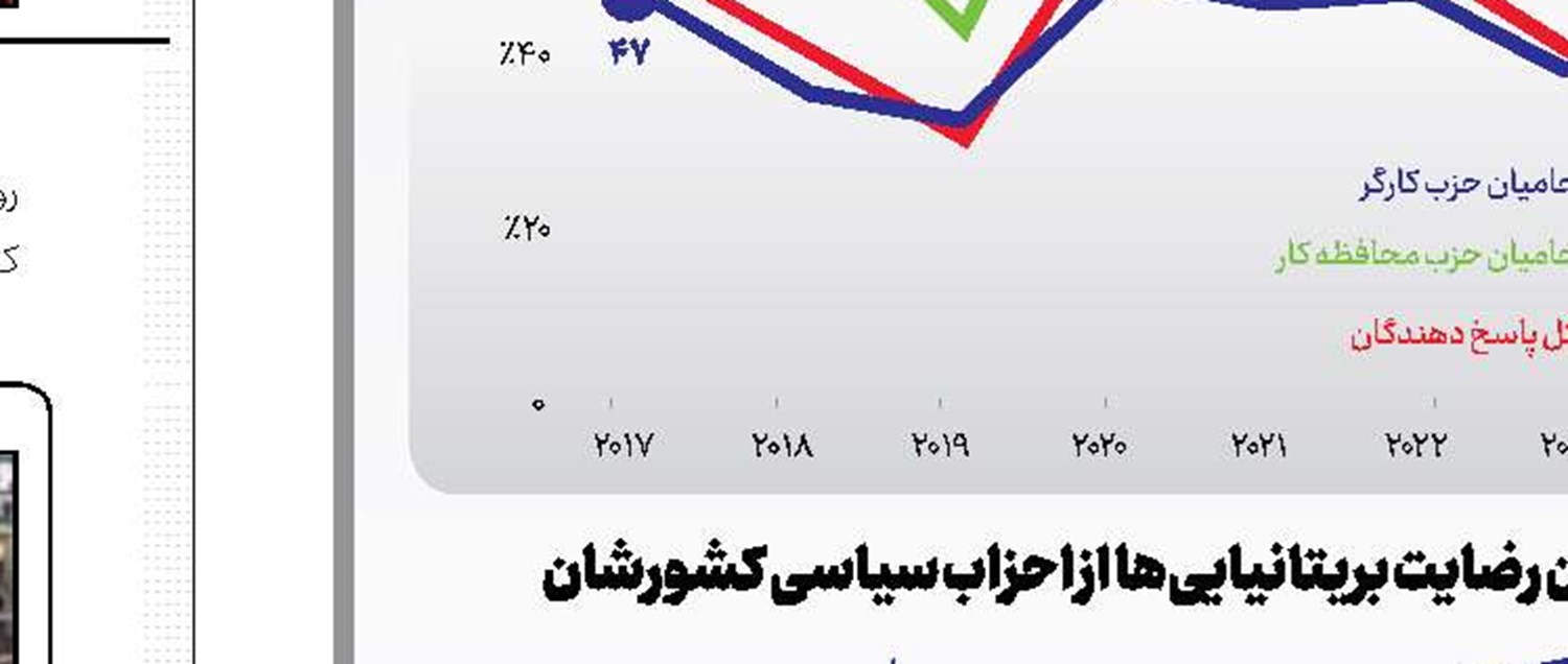 جنایت جامعه‌ مدرن