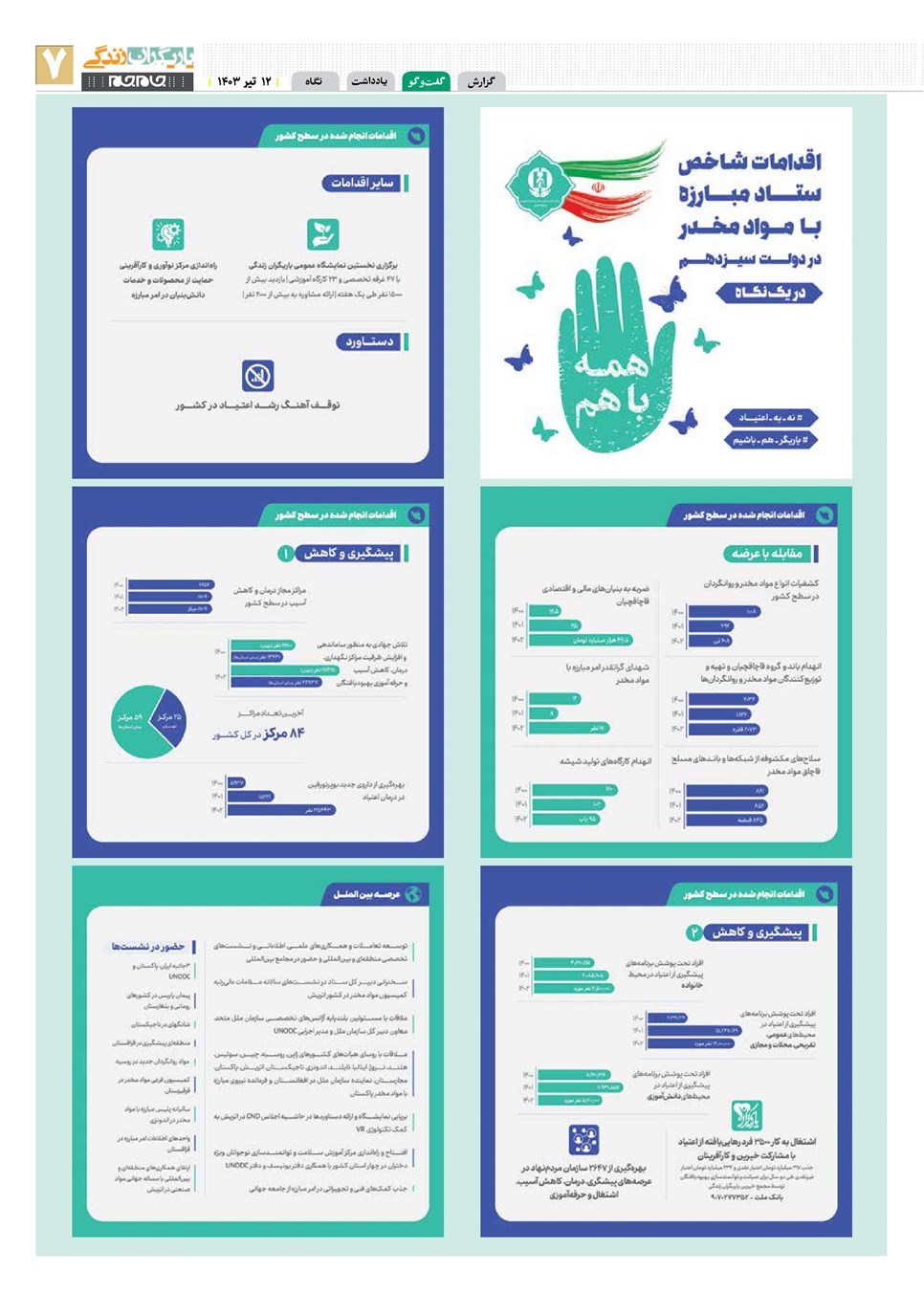 روزنامه تاریخ ۱۲ تیر ۱۴۰۳