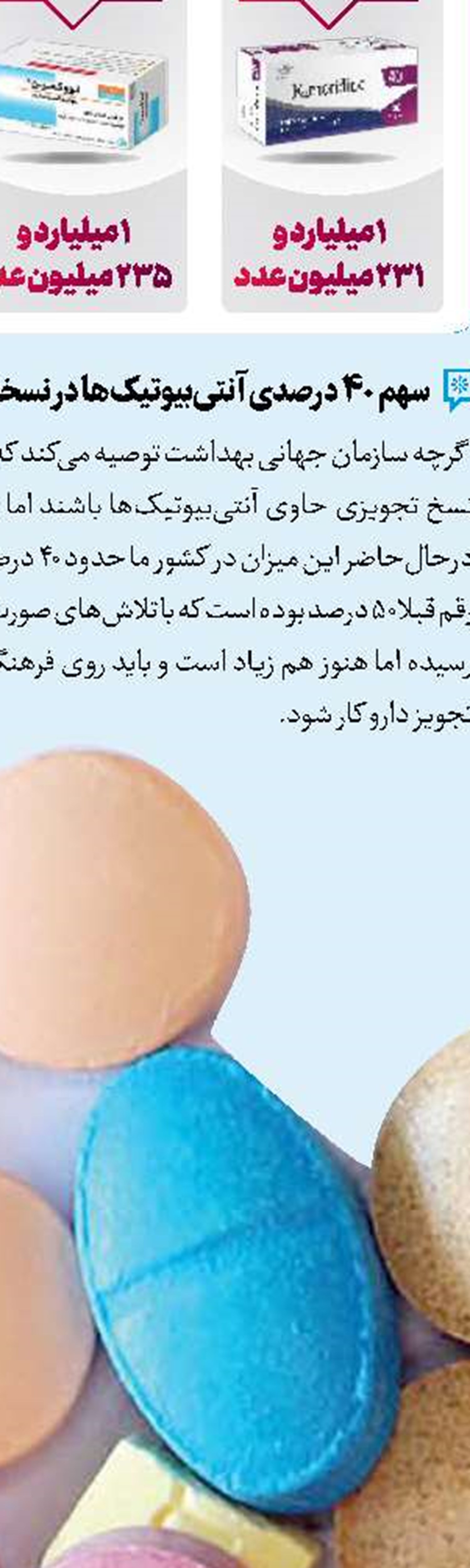 حق با شماست