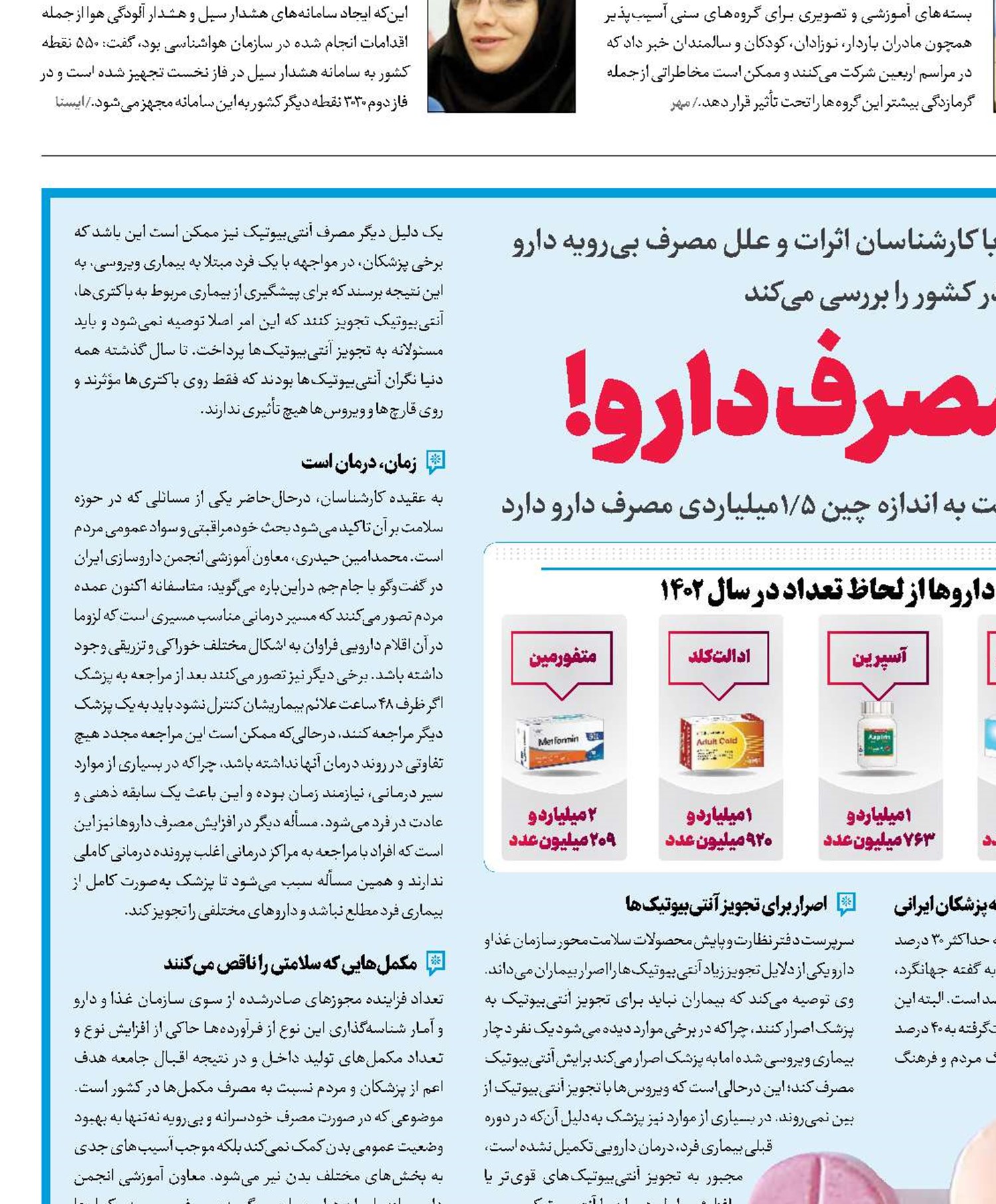 ولع مصرف دارو!
