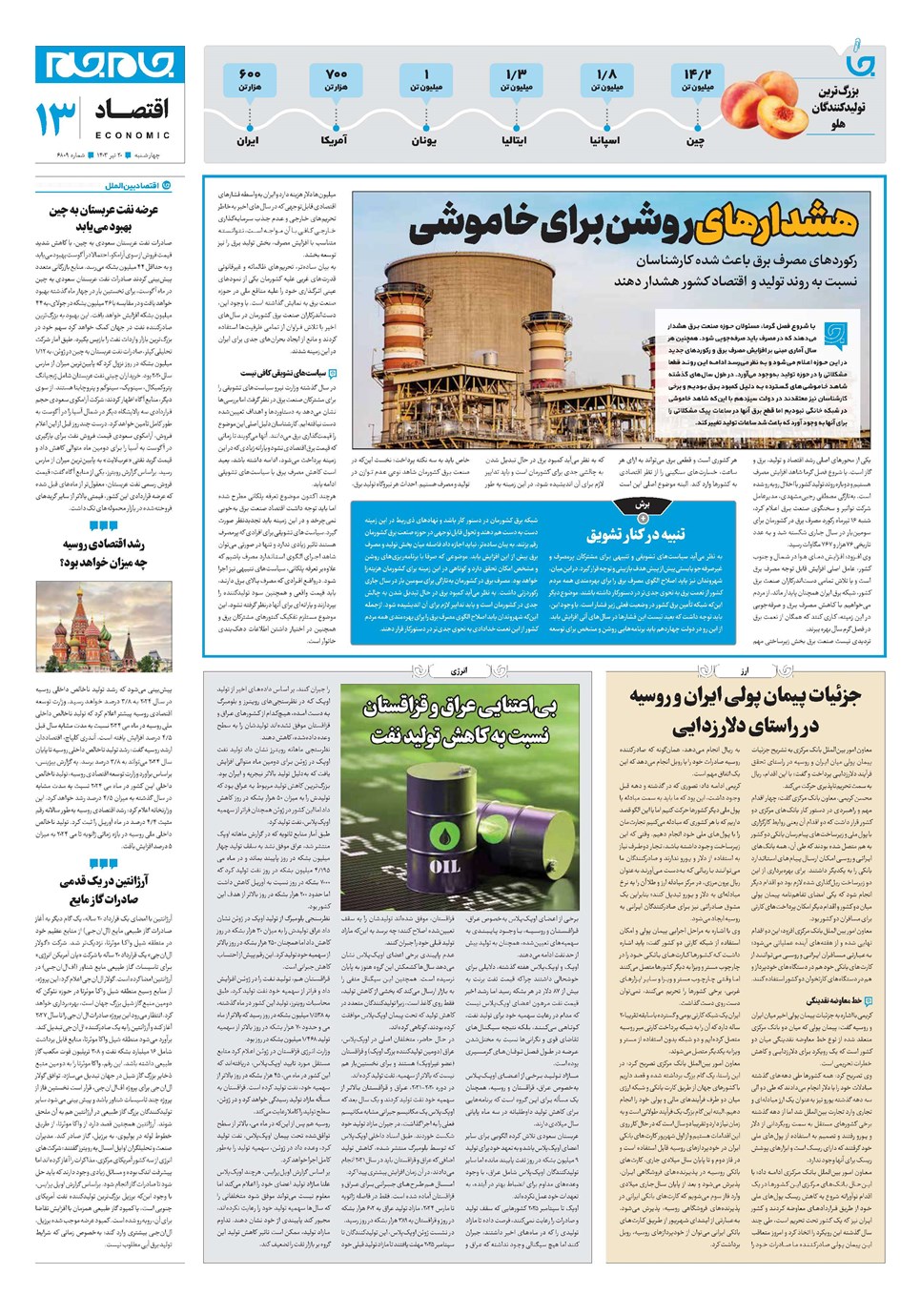 روزنامه تاریخ ۲۰ تیر ۱۴۰۳