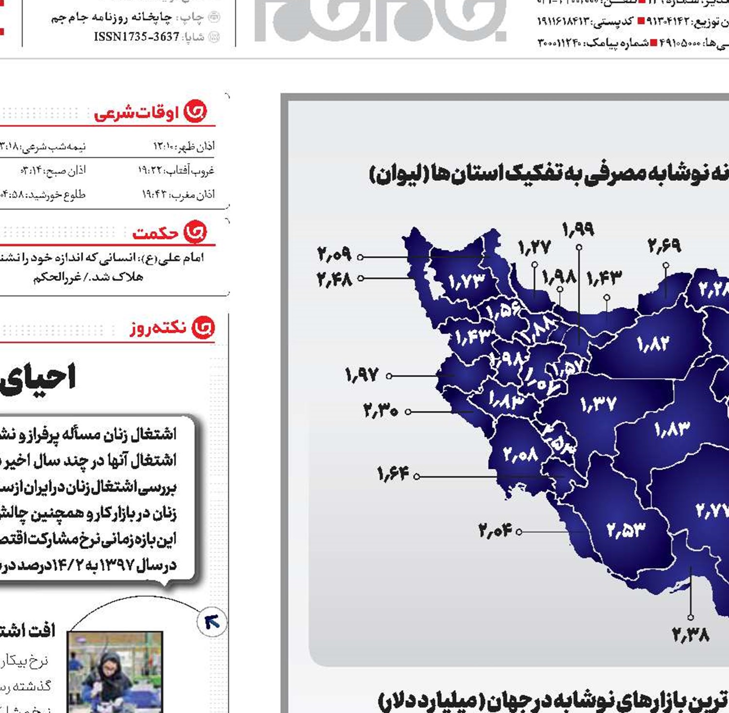 نوشابه با طعم بیماری
