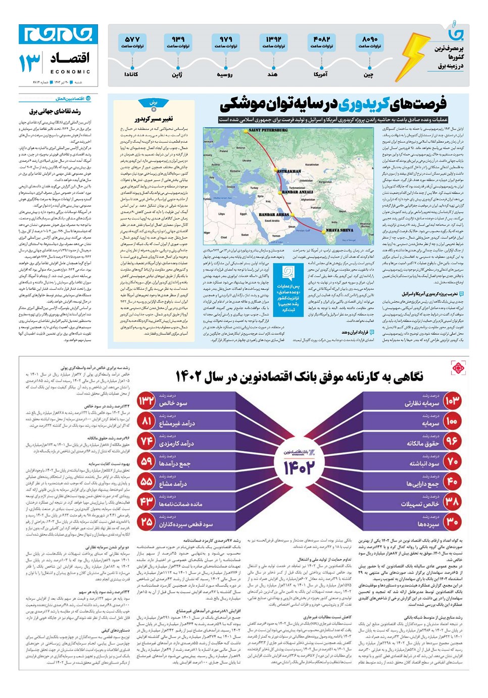 روزنامه تاریخ ۳۰ تیر ۱۴۰۳