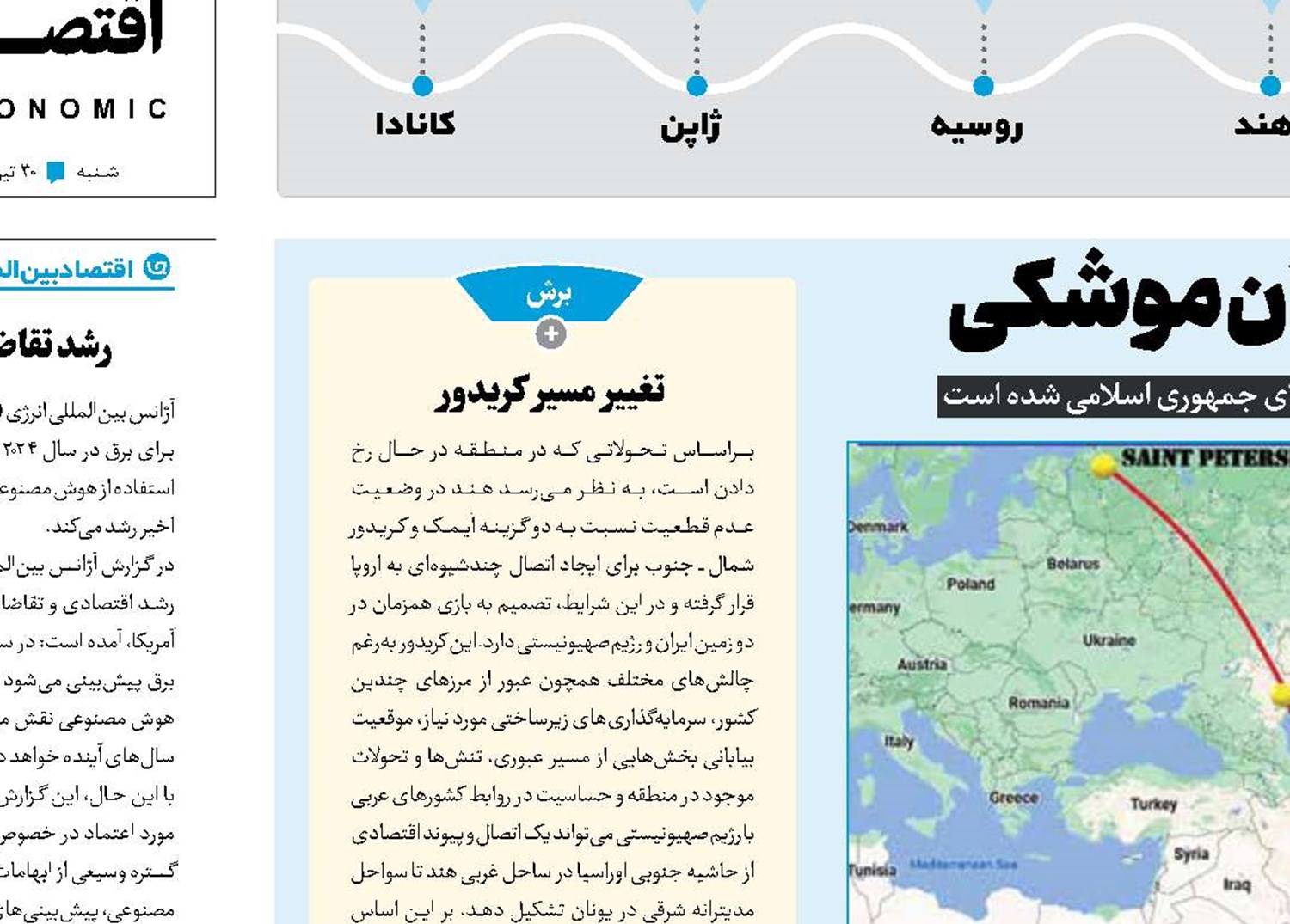 فرصت‌های کریدوری در سایه توان موشکی