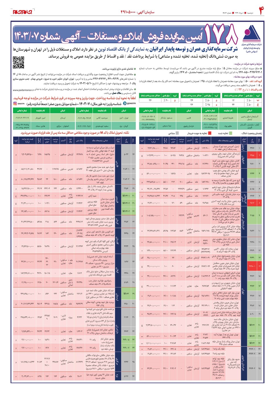 روزنامه تاریخ ۱ مرداد ۱۴۰۳