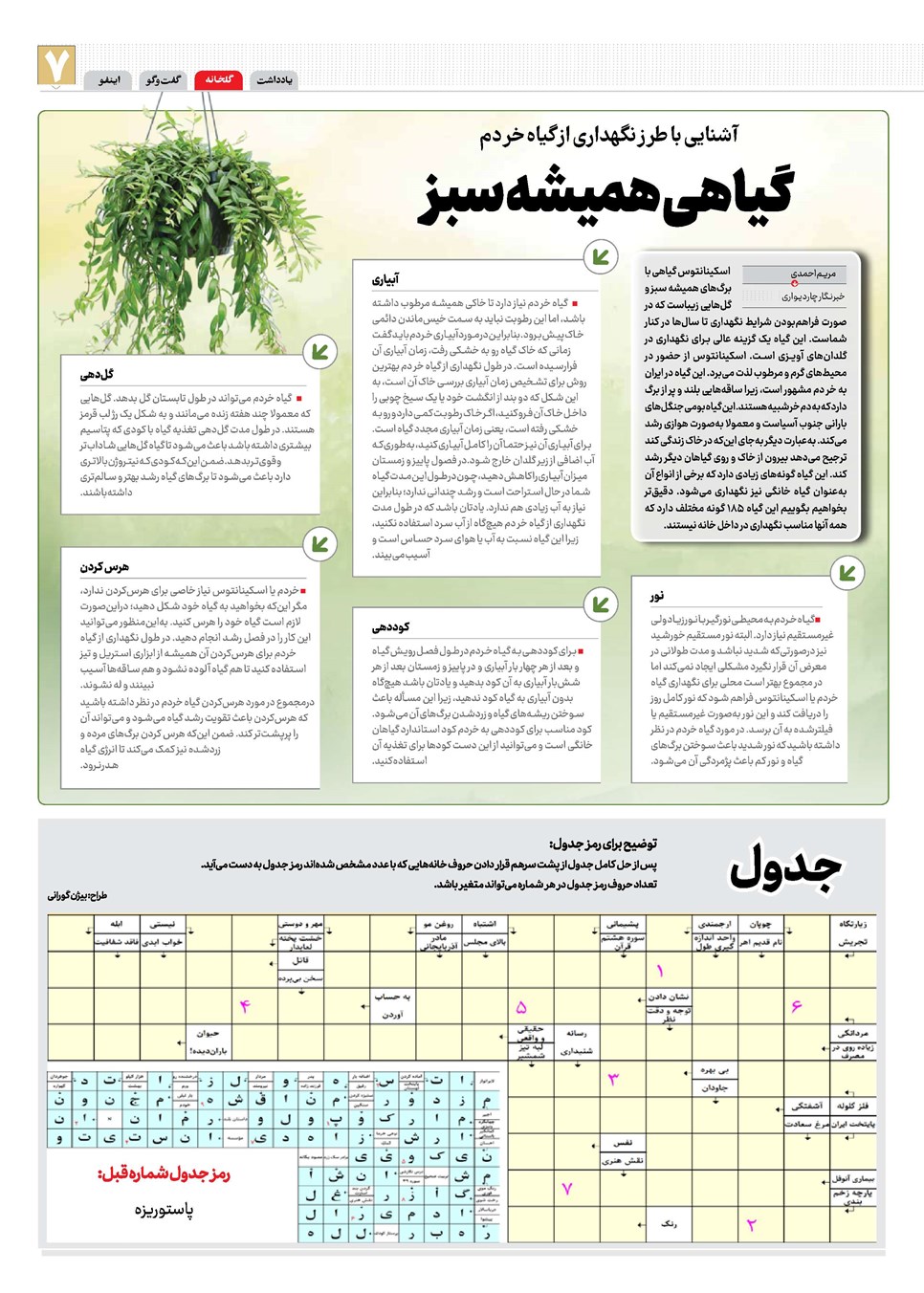 روزنامه تاریخ ۱ مرداد ۱۴۰۳