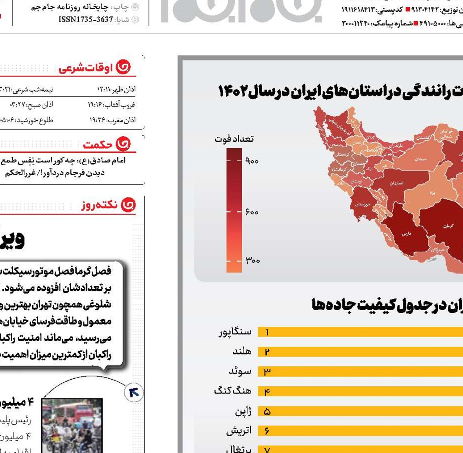 راندن در جاده‌های مرگ
