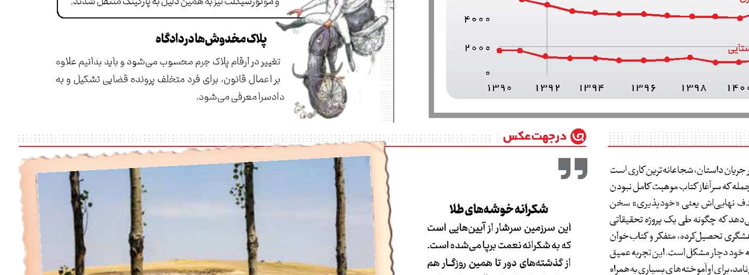 تندیس در دست پدرخوانده