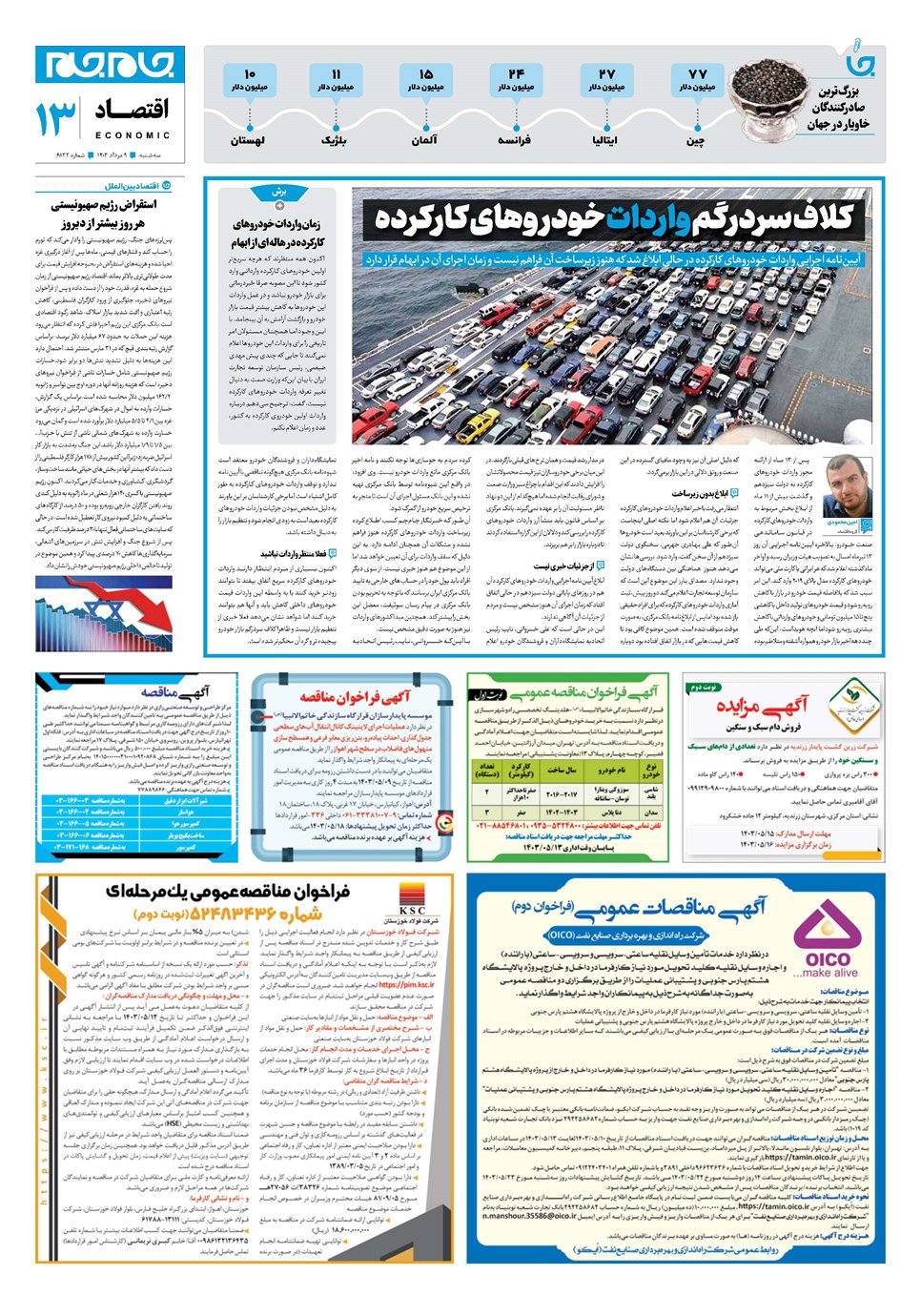 روزنامه تاریخ ۹ مرداد ۱۴۰۳