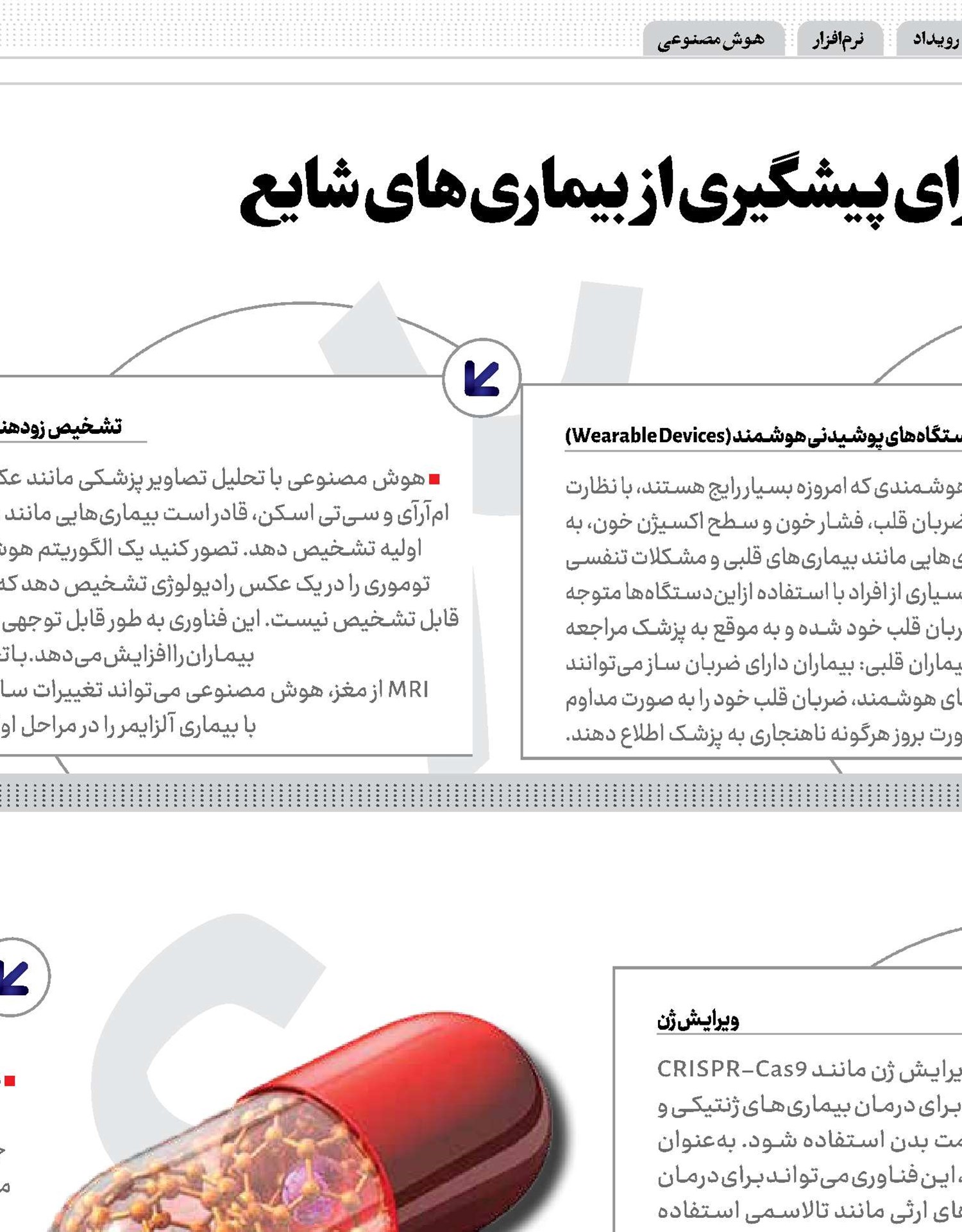10فناوری جدید برای پیشگیری از بیماری‌های شایع 