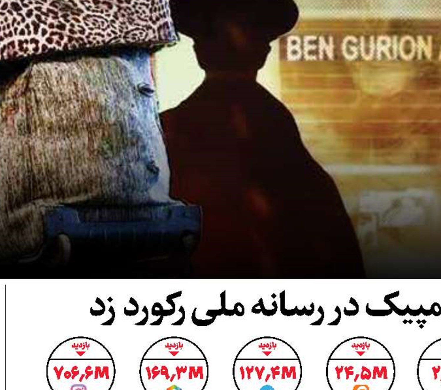 نباید همیشه پدافندی بود!