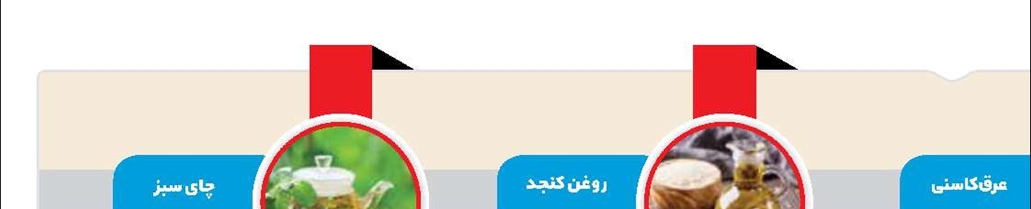 چهار ماده خوراکی برای سلامت قلب