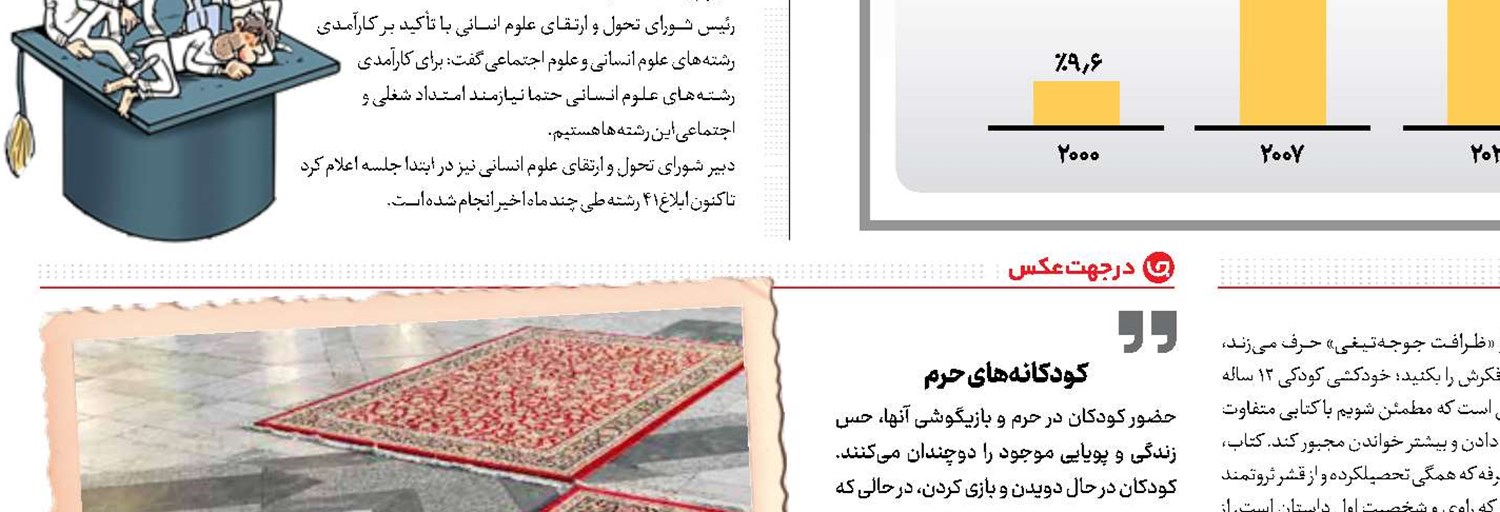 شرمساری برای کنگره