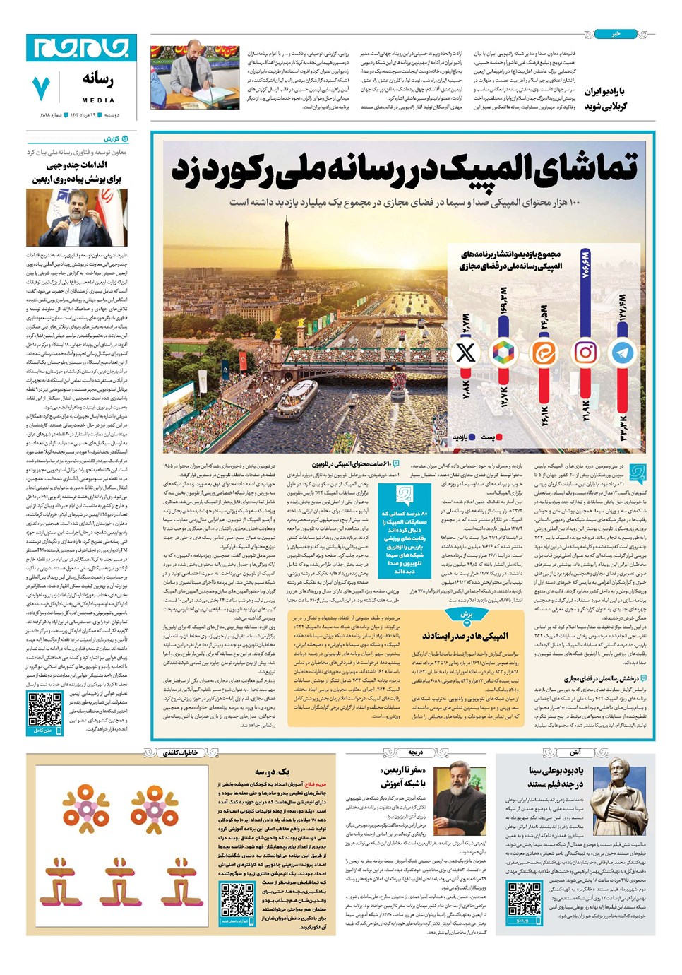 روزنامه تاریخ ۲۹ مرداد ۱۴۰۳