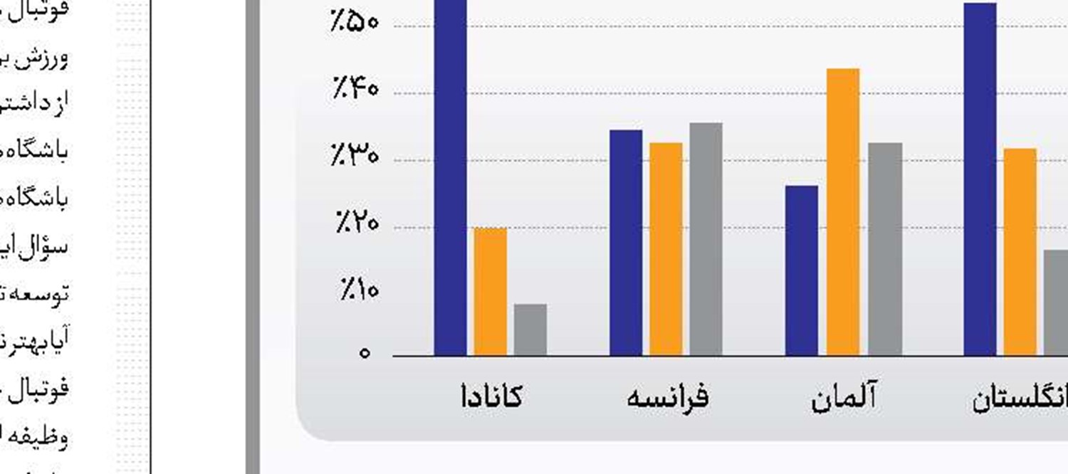 ‌سنگی در آب