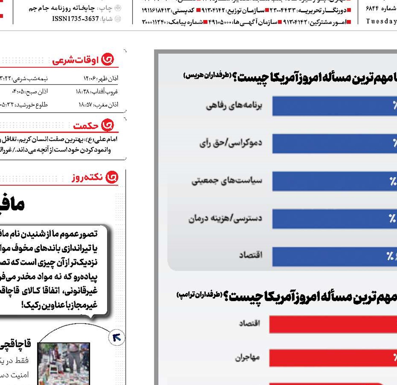 رقابت برای آرزوی برباد رفته