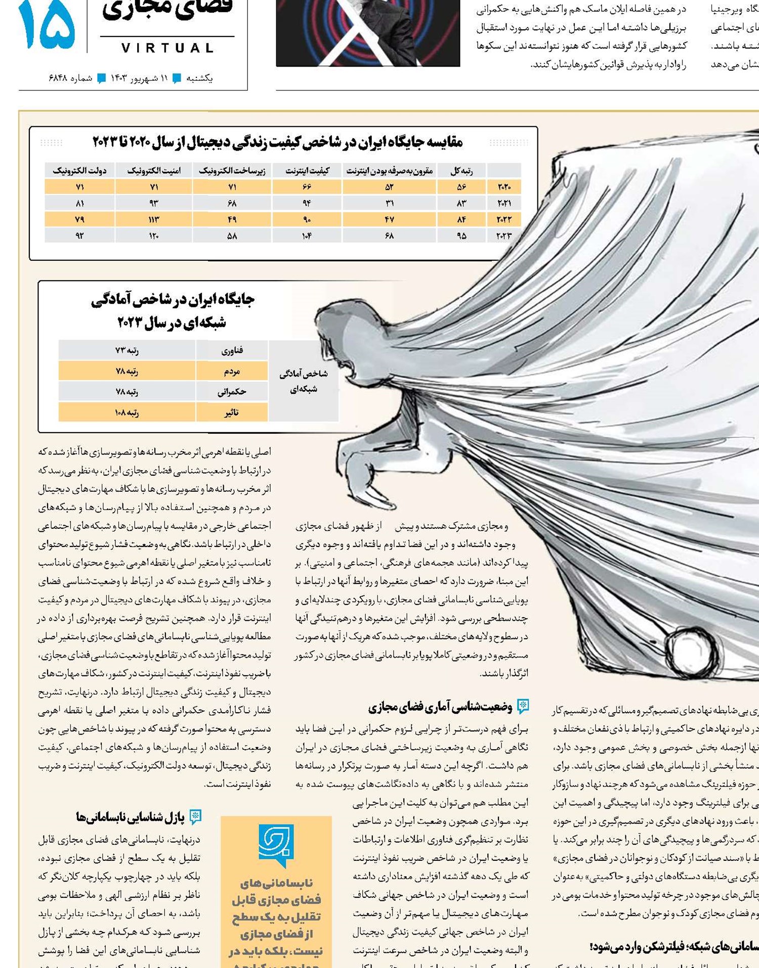 حکمرانی فضای مجازی ضرورت زندگی واقعی