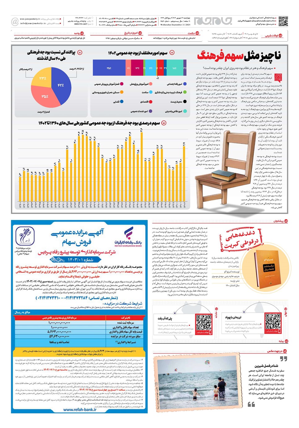 روزنامه تاریخ ۲۱ شهریور ۱۴۰۳