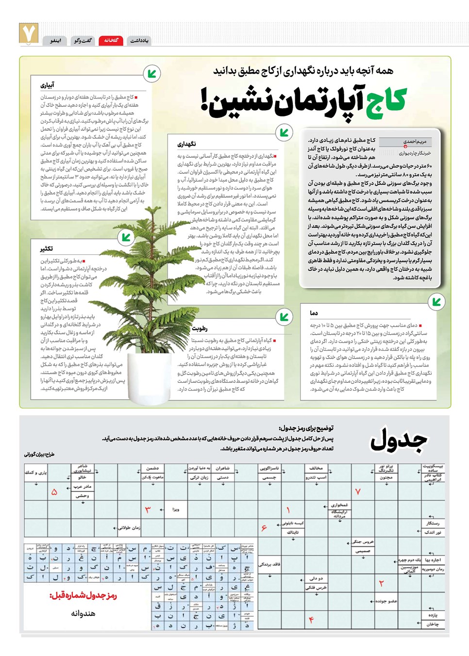 روزنامه تاریخ ۲ مهر ۱۴۰۳
