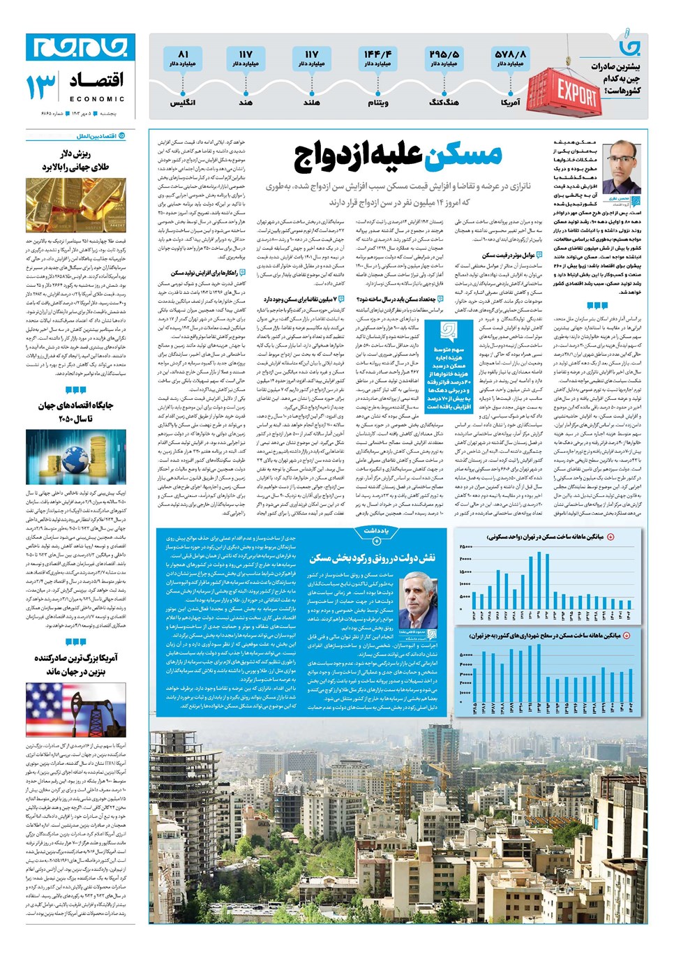 روزنامه تاریخ ۵ مهر ۱۴۰۳
