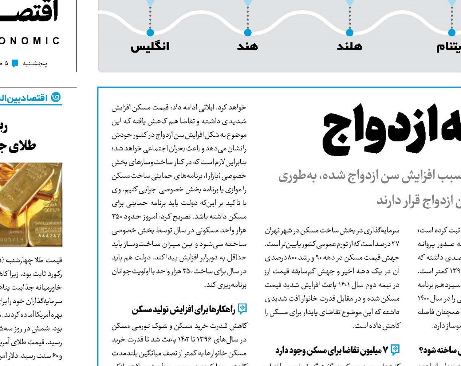 مسکن علیه ازدواج
