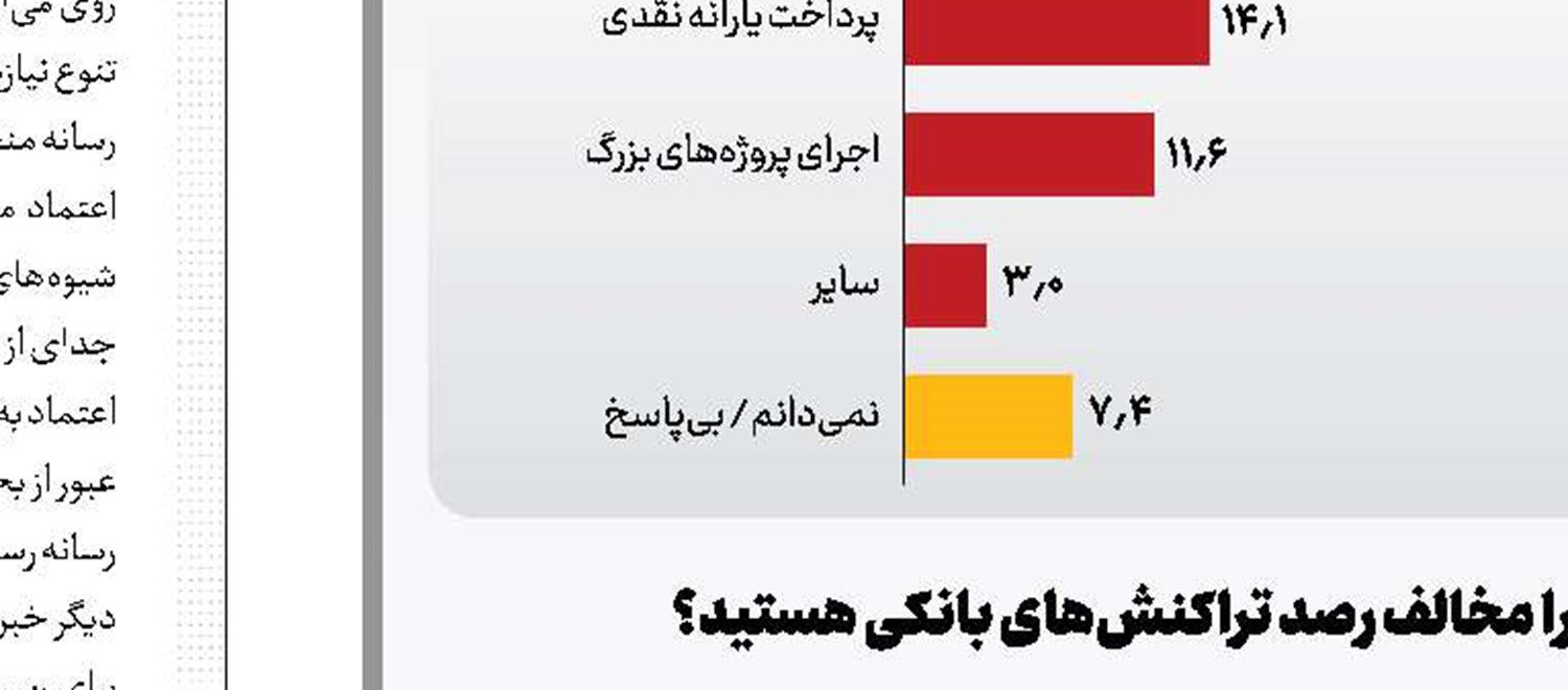 چیزهایی هست که نمی‌دانی!