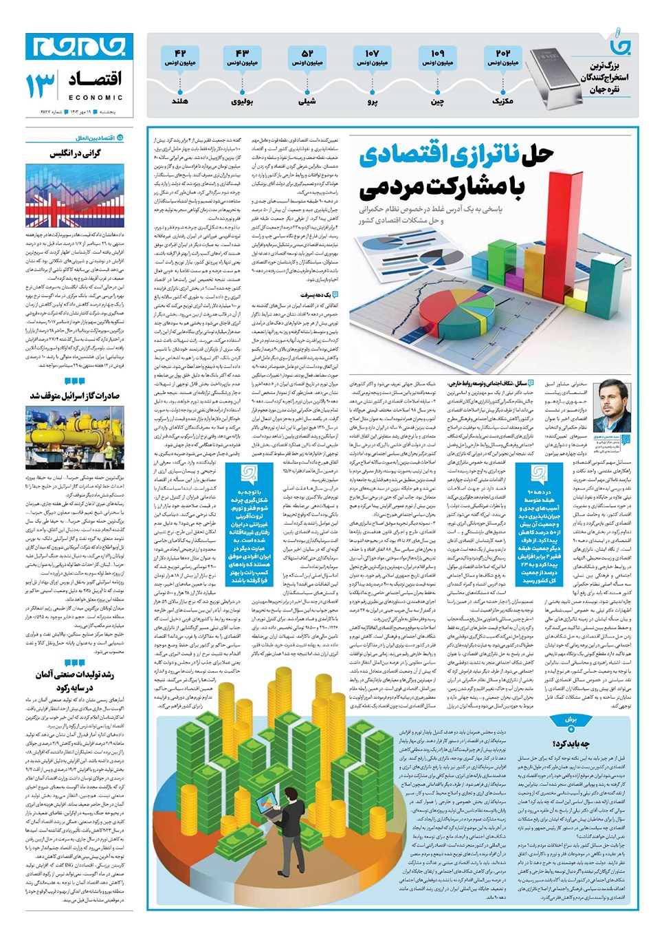 روزنامه تاریخ ۱۹ مهر ۱۴۰۳