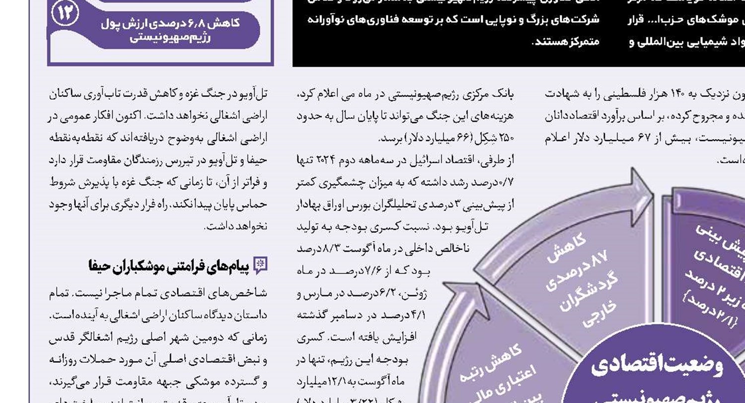 دشمن توانایی محاسبه اراده مقاومت را ندارد