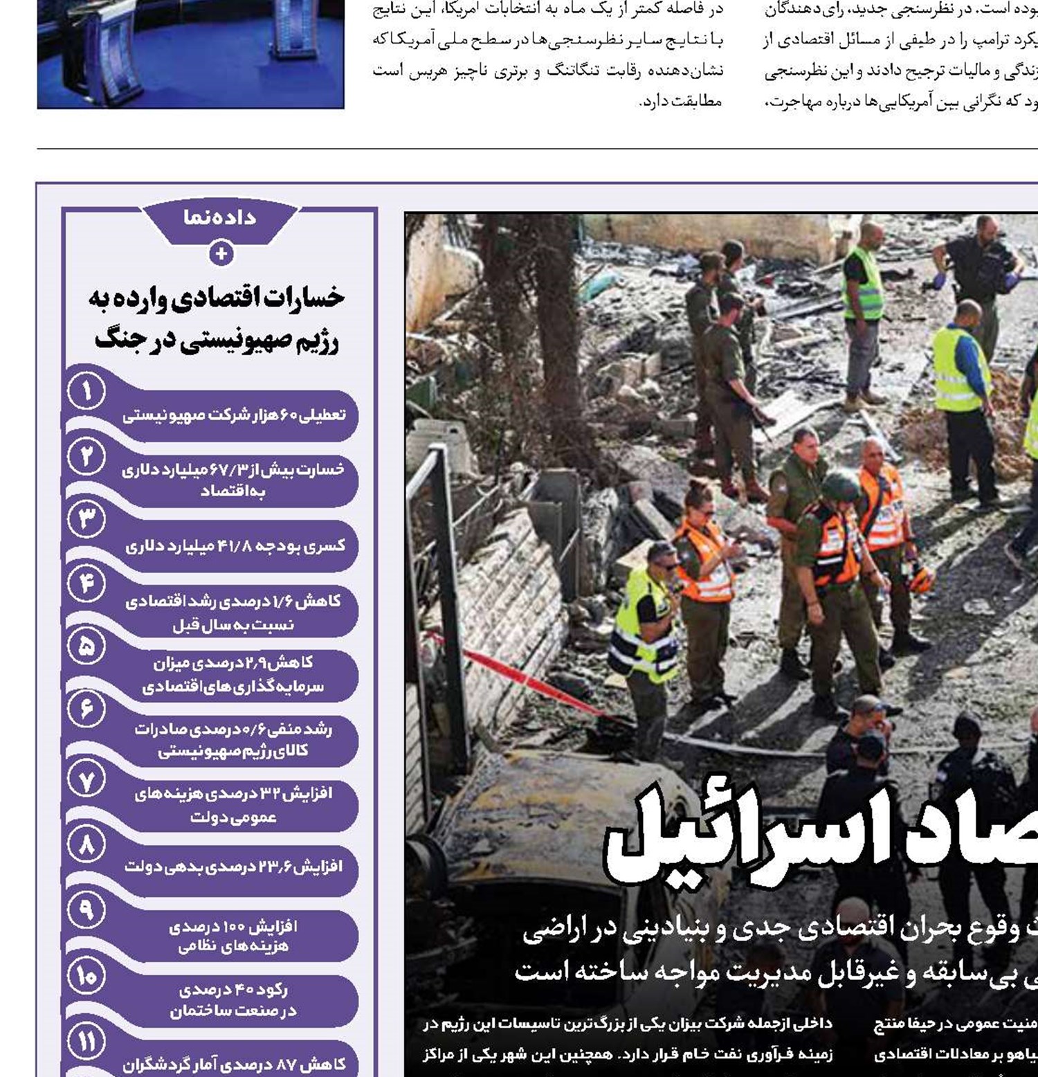 ایست‌قلبی‌اقتصاد اسرائیل