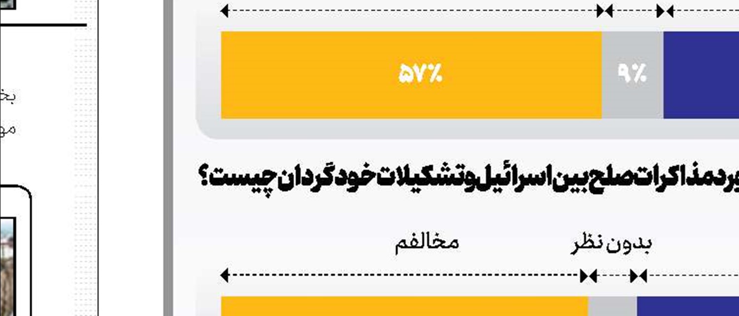 شوخی  با نیستی